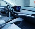 Білий Шкода Enyaq iV, об'ємом двигуна 0 л та пробігом 45 тис. км за 18990 $, фото 10 на Automoto.ua