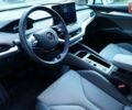 Білий Шкода Enyaq iV, об'ємом двигуна 0 л та пробігом 45 тис. км за 18990 $, фото 18 на Automoto.ua