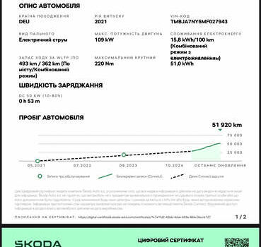 Черный Шкода Enyaq iV, объемом двигателя 0 л и пробегом 51 тыс. км за 21300 $, фото 60 на Automoto.ua