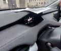 Черный Шкода Enyaq iV, объемом двигателя 0 л и пробегом 70 тыс. км за 31500 $, фото 18 на Automoto.ua