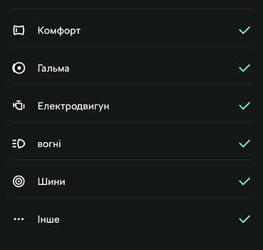 Черный Шкода Enyaq iV, объемом двигателя 0 л и пробегом 51 тыс. км за 21300 $, фото 58 на Automoto.ua