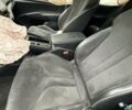 Чорний Шкода Enyaq iV, об'ємом двигуна 0 л та пробігом 164 тис. км за 13800 $, фото 10 на Automoto.ua