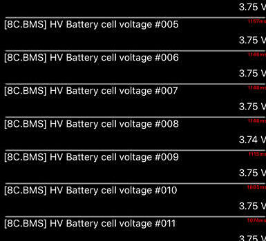 Черный Шкода Enyaq iV, объемом двигателя 0 л и пробегом 144 тыс. км за 26999 $, фото 187 на Automoto.ua