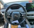 Чорний Шкода Enyaq iV, об'ємом двигуна 0 л та пробігом 6 тис. км за 25990 $, фото 2 на Automoto.ua