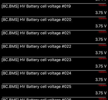 Черный Шкода Enyaq iV, объемом двигателя 0 л и пробегом 144 тыс. км за 26999 $, фото 188 на Automoto.ua