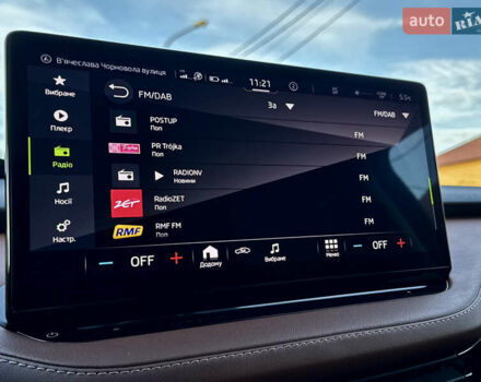 Красный Шкода Enyaq iV, объемом двигателя 0 л и пробегом 35 тыс. км за 23995 $, фото 131 на Automoto.ua