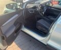 Шкода Enyaq iV, объемом двигателя 0 л и пробегом 149 тыс. км за 21800 $, фото 14 на Automoto.ua