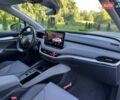 Шкода Enyaq iV, об'ємом двигуна 0 л та пробігом 166 тис. км за 23500 $, фото 20 на Automoto.ua