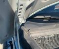 Шкода Enyaq iV, объемом двигателя 0 л и пробегом 149 тыс. км за 21800 $, фото 30 на Automoto.ua