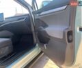 Шкода Enyaq iV, объемом двигателя 0 л и пробегом 149 тыс. км за 21800 $, фото 23 на Automoto.ua