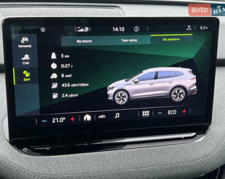 Серый Шкода Enyaq iV, объемом двигателя 0 л и пробегом 65 тыс. км за 22000 $, фото 73 на Automoto.ua