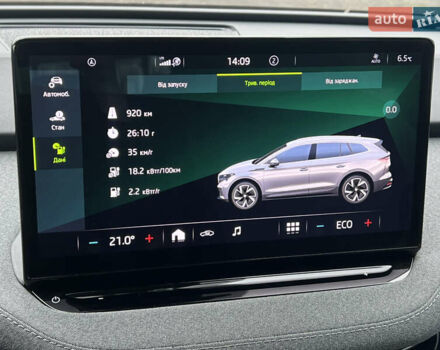 Серый Шкода Enyaq iV, объемом двигателя 0 л и пробегом 65 тыс. км за 22000 $, фото 72 на Automoto.ua