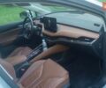 Сірий Шкода Enyaq iV, об'ємом двигуна 0 л та пробігом 180 тис. км за 22999 $, фото 16 на Automoto.ua