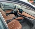 Серый Шкода Enyaq iV, объемом двигателя 0 л и пробегом 180 тыс. км за 22222 $, фото 10 на Automoto.ua