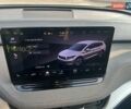 Серый Шкода Enyaq iV, объемом двигателя 0 л и пробегом 13 тыс. км за 32500 $, фото 14 на Automoto.ua
