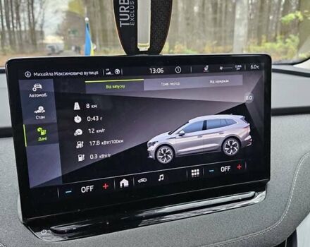 Сірий Шкода Enyaq iV, об'ємом двигуна 0 л та пробігом 70 тис. км за 24200 $, фото 10 на Automoto.ua