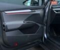 Серый Шкода Enyaq iV, объемом двигателя 0 л и пробегом 11 тыс. км за 35900 $, фото 16 на Automoto.ua