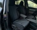 Серый Шкода Enyaq iV, объемом двигателя 0 л и пробегом 11 тыс. км за 35900 $, фото 35 на Automoto.ua