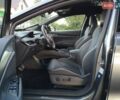 Серый Шкода Enyaq iV, объемом двигателя 0 л и пробегом 41 тыс. км за 33800 $, фото 30 на Automoto.ua