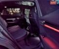 Серый Шкода Enyaq iV, объемом двигателя 0 л и пробегом 41 тыс. км за 33800 $, фото 68 на Automoto.ua