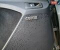 Серый Шкода Enyaq iV, объемом двигателя 0 л и пробегом 41 тыс. км за 33800 $, фото 33 на Automoto.ua