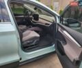 Зелений Шкода Enyaq iV, об'ємом двигуна 0 л та пробігом 27 тис. км за 28000 $, фото 22 на Automoto.ua