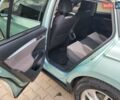 Зелений Шкода Enyaq iV, об'ємом двигуна 0 л та пробігом 27 тис. км за 28000 $, фото 28 на Automoto.ua
