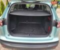Зелений Шкода Enyaq iV, об'ємом двигуна 0 л та пробігом 27 тис. км за 28000 $, фото 25 на Automoto.ua