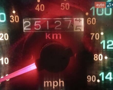 Чорний СкайМото Браво, об'ємом двигуна 0.25 л та пробігом 25 тис. км за 750 $, фото 4 на Automoto.ua