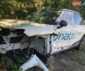 Белый Смарт #1, объемом двигателя 0 л и пробегом 5 тыс. км за 11900 $, фото 12 на Automoto.ua