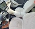 Бежевий Смарт #1, об'ємом двигуна 0 л та пробігом 22 тис. км за 27900 $, фото 10 на Automoto.ua