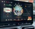 Черный Смарт #1, объемом двигателя 0 л и пробегом 4 тыс. км за 14200 $, фото 17 на Automoto.ua