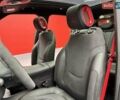 Червоний Смарт #1, об'ємом двигуна 0 л та пробігом 7 тис. км за 44300 $, фото 35 на Automoto.ua