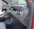 Червоний Смарт #1, об'ємом двигуна 0 л та пробігом 1 тис. км за 37500 $, фото 41 на Automoto.ua