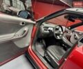 Червоний Смарт #1, об'ємом двигуна 0 л та пробігом 7 тис. км за 44300 $, фото 31 на Automoto.ua