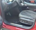 Красный Смарт #1, объемом двигателя 0 л и пробегом 1 тыс. км за 37750 $, фото 22 на Automoto.ua