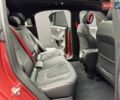 Червоний Смарт #1, об'ємом двигуна 0 л та пробігом 7 тис. км за 44300 $, фото 57 на Automoto.ua