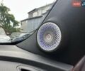 Червоний Смарт #1, об'ємом двигуна 0 л та пробігом 1 тис. км за 40500 $, фото 25 на Automoto.ua