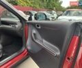Червоний Смарт #1, об'ємом двигуна 0 л та пробігом 1 тис. км за 40500 $, фото 11 на Automoto.ua