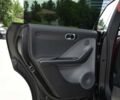купить новое авто Смарт #1 2022 года от официального дилера Global Electric Смарт фото
