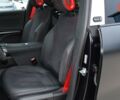 купити нове авто Смарт #1 2022 року від офіційного дилера Global Electric Смарт фото