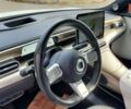 купить новое авто Смарт #1 2023 года от официального дилера Global Electric Смарт фото