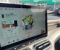купить новое авто Смарт #1 2023 года от официального дилера Global Electric Смарт фото