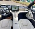 купить новое авто Смарт #1 2023 года от официального дилера Global Electric Смарт фото