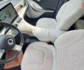 купить новое авто Смарт #1 2023 года от официального дилера Global Electric Смарт фото