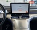 купити нове авто Смарт #1 2023 року від офіційного дилера Global Electric Смарт фото