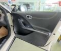 Белый Смарт 3, объемом двигателя 0 л и пробегом 22 тыс. км за 30000 $, фото 12 на Automoto.ua