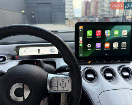 Синий Смарт 3, объемом двигателя 0 л и пробегом 24 тыс. км за 30000 $, фото 3 на Automoto.ua