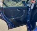 Синій Смарт 3, об'ємом двигуна 0 л та пробігом 22 тис. км за 33500 $, фото 32 на Automoto.ua