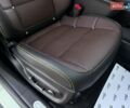 Зеленый Смарт 3, объемом двигателя 0 л и пробегом 2 тыс. км за 35999 $, фото 83 на Automoto.ua